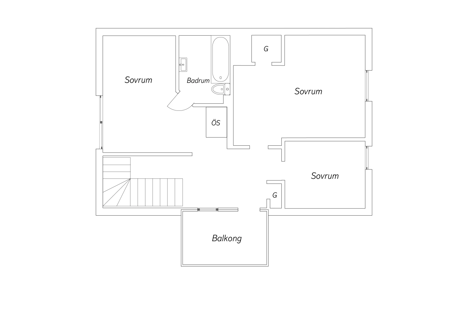 Övre plan