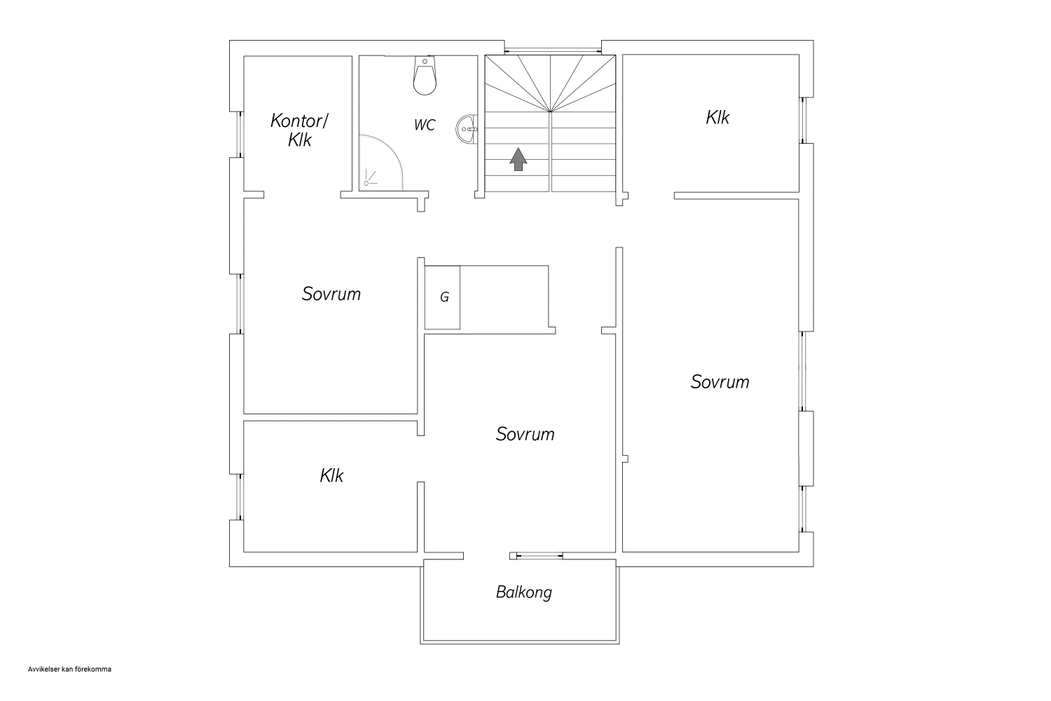 Övre plan