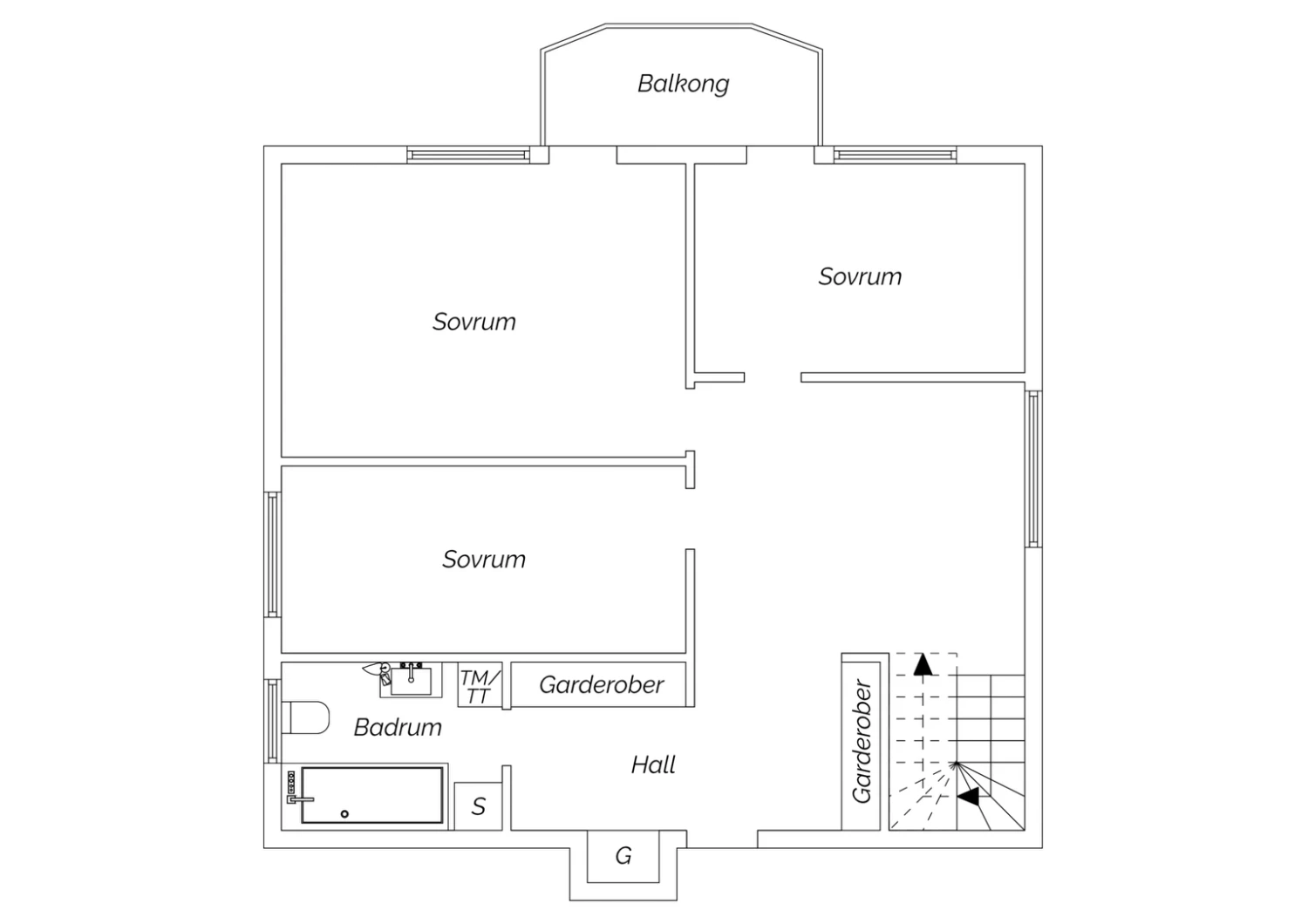 Plan 2