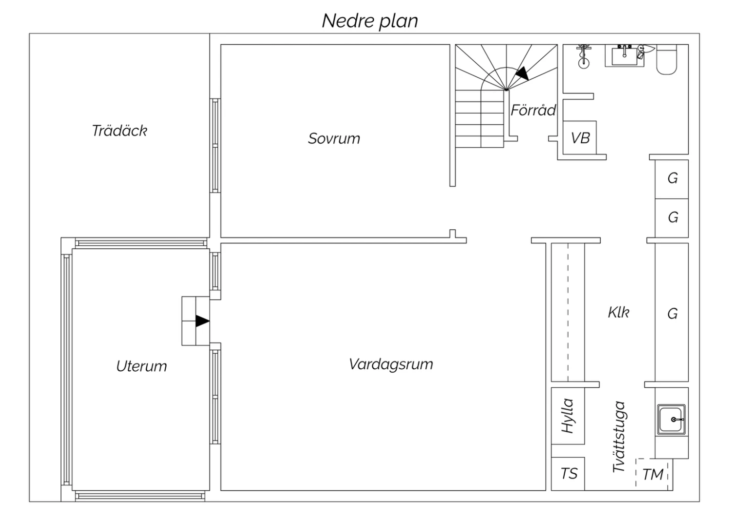 Nedre plan
