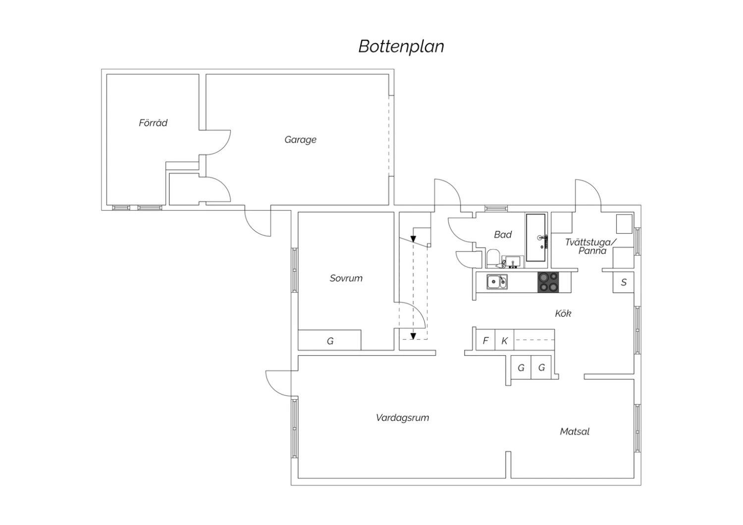 Bottenplan