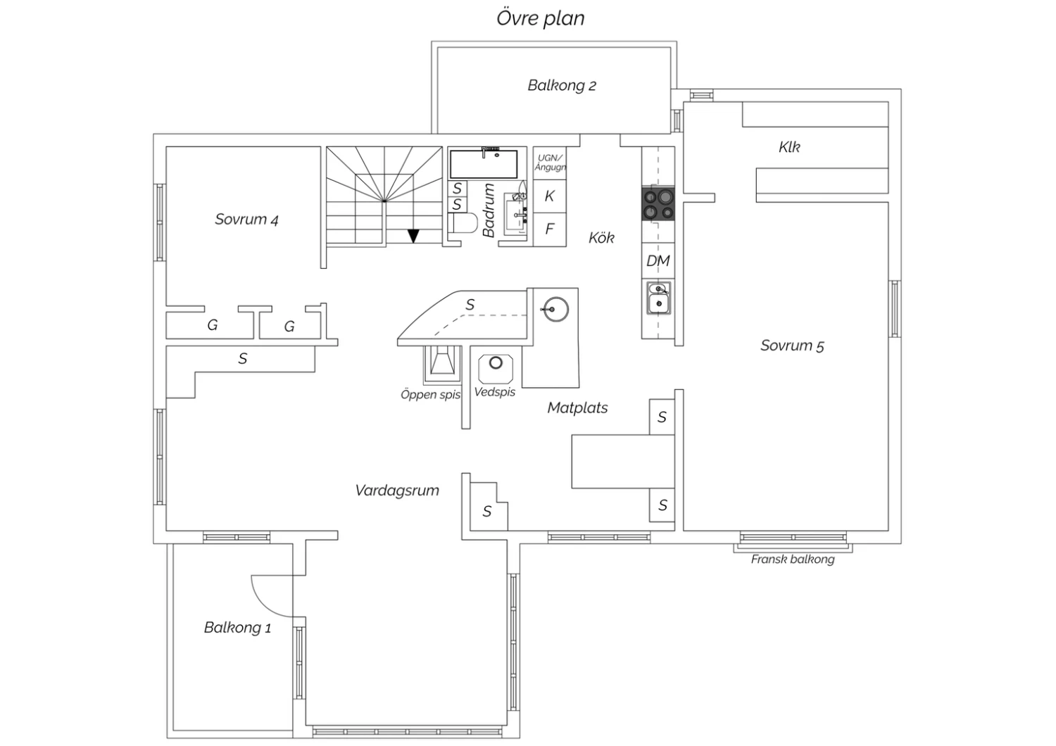 Planritning övre plan