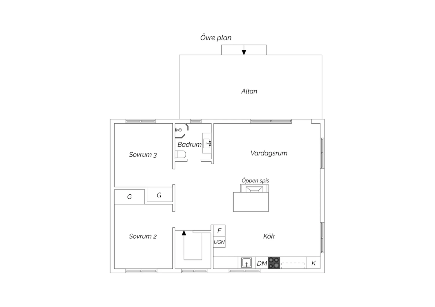 Planritning övre plan