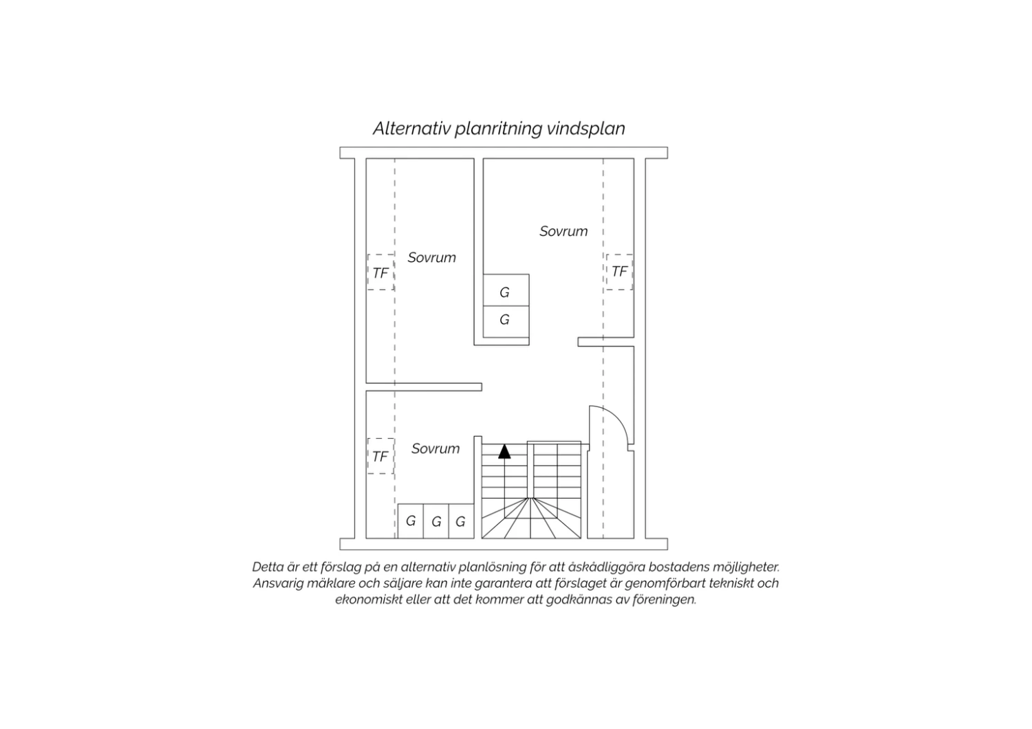 Alternativ planritning Vindsplan