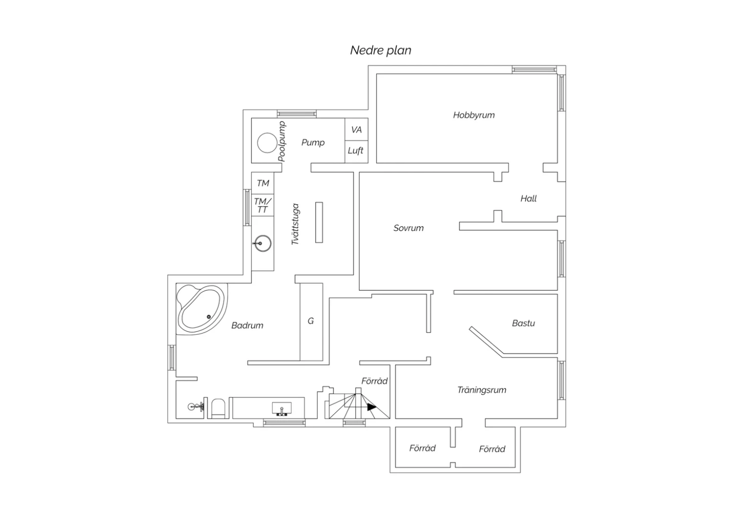 Nedre plan