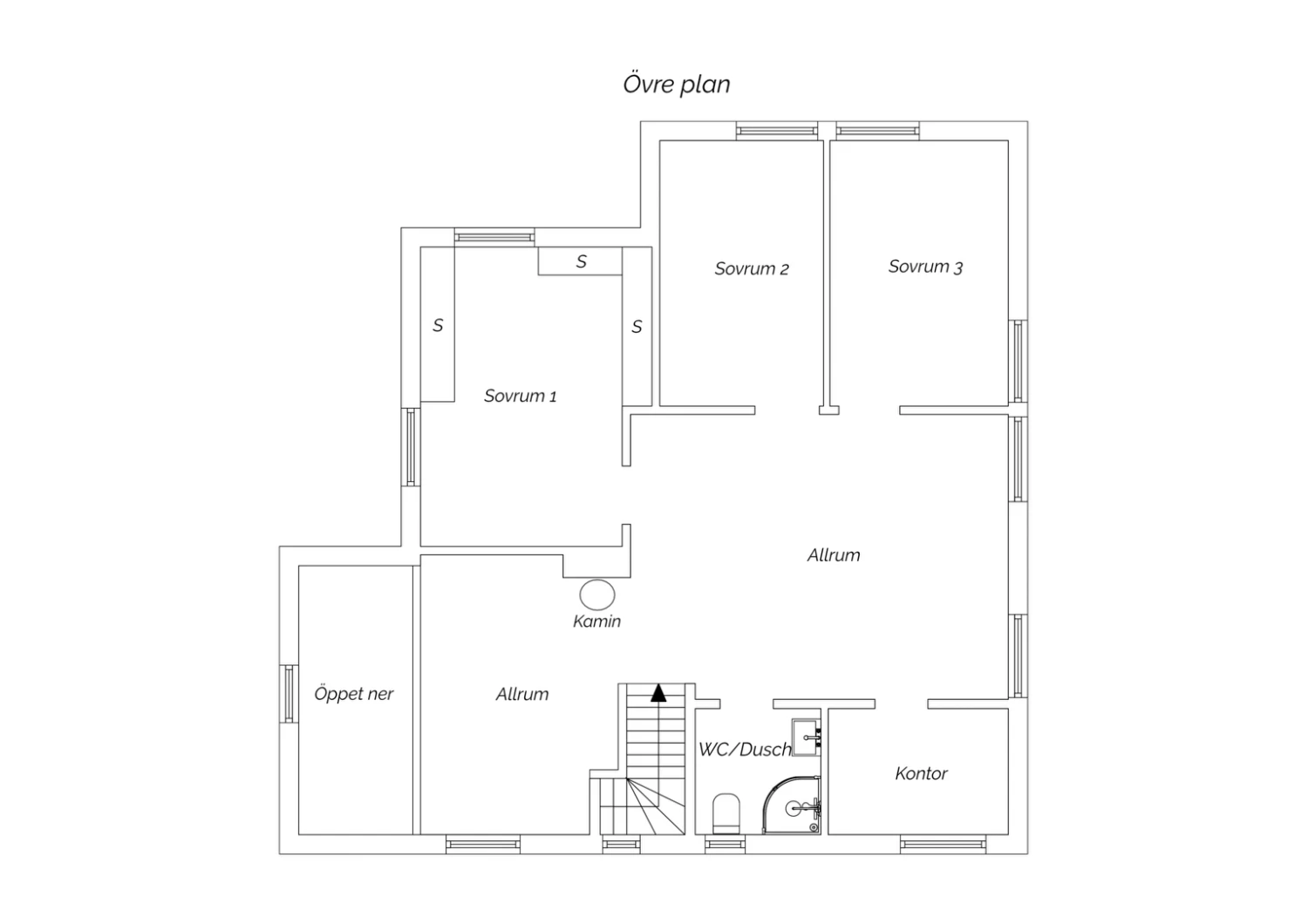 Övre plan