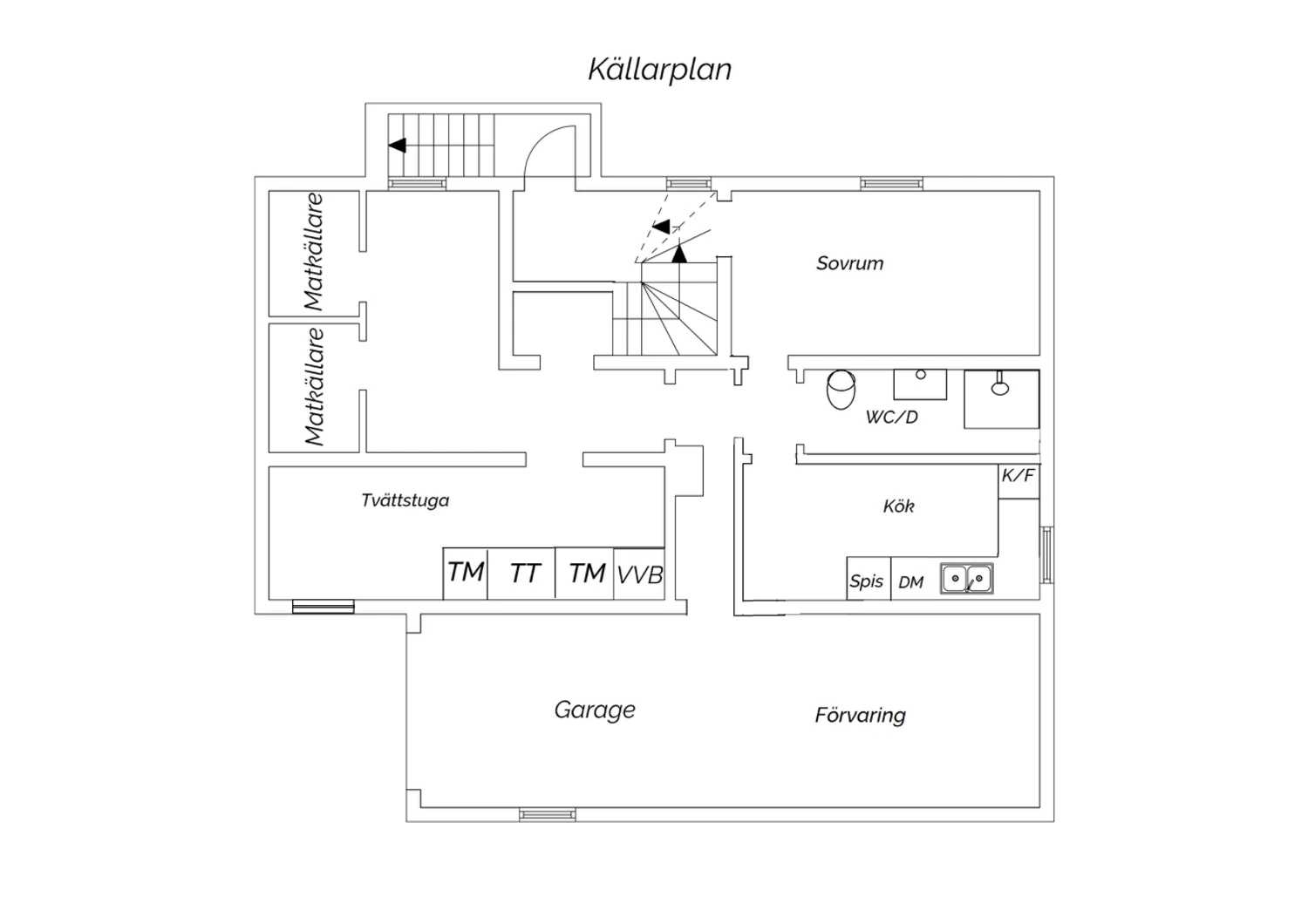 Källarplan