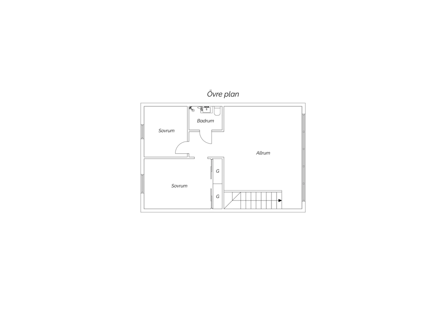 Övre plan