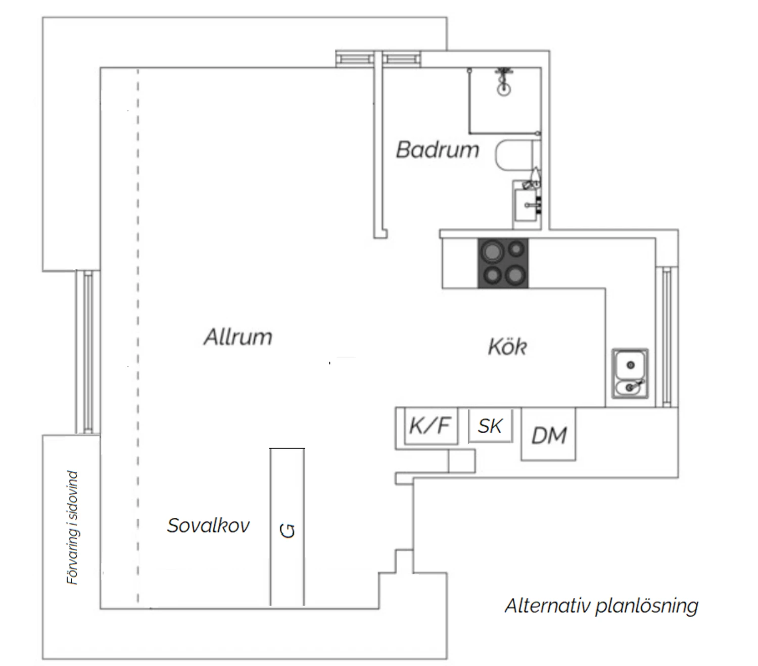 Alternativ planlösning