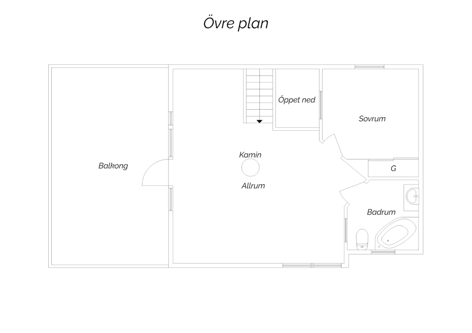 Övre plan