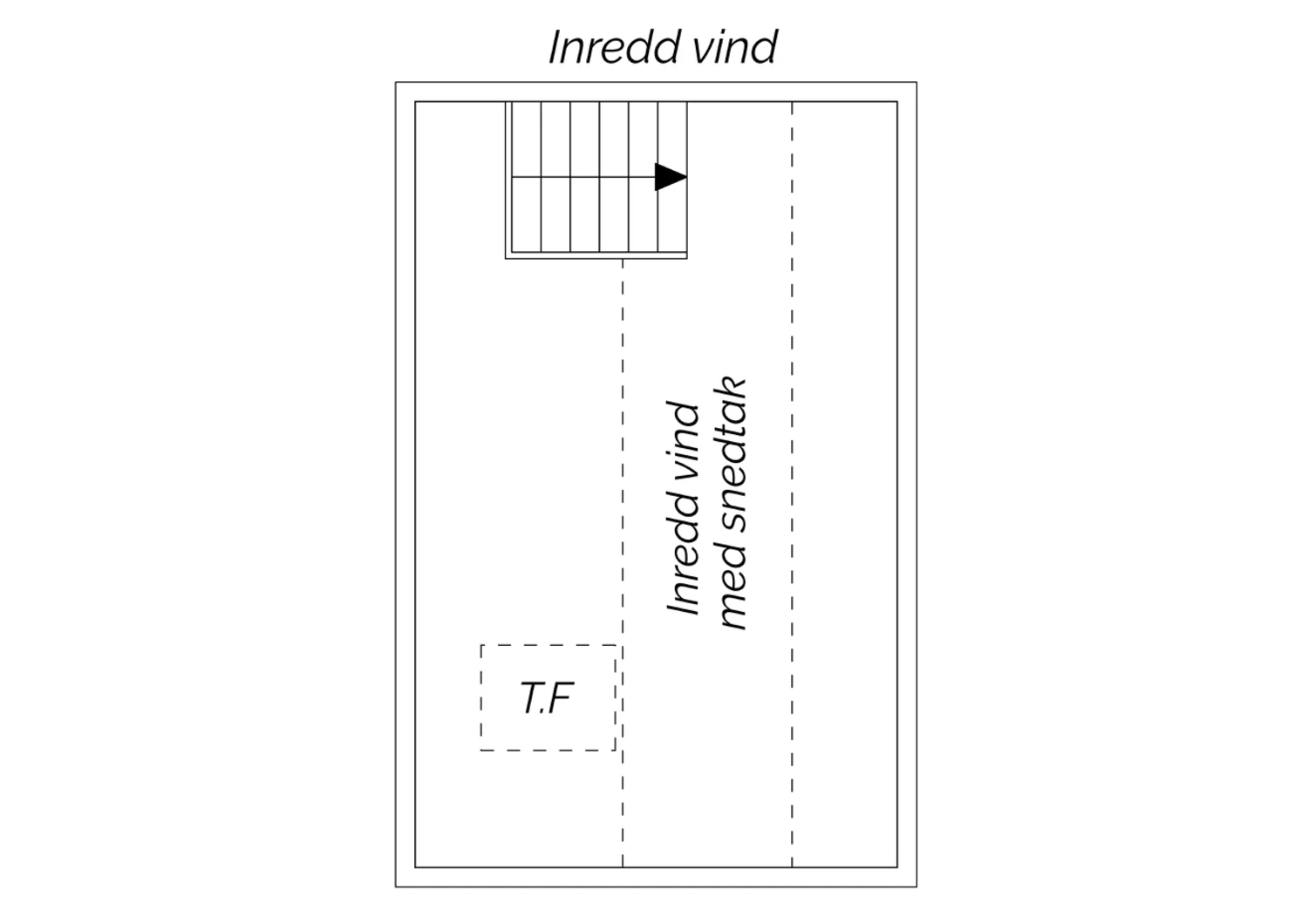 Planritning inredd vind