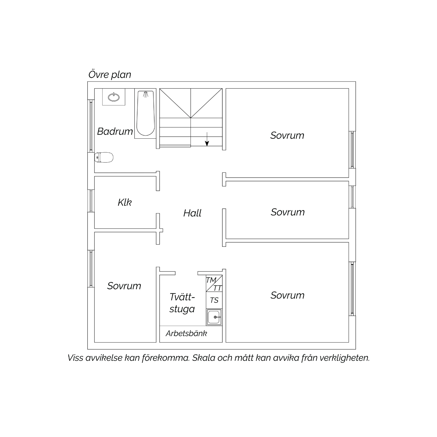Övre plan