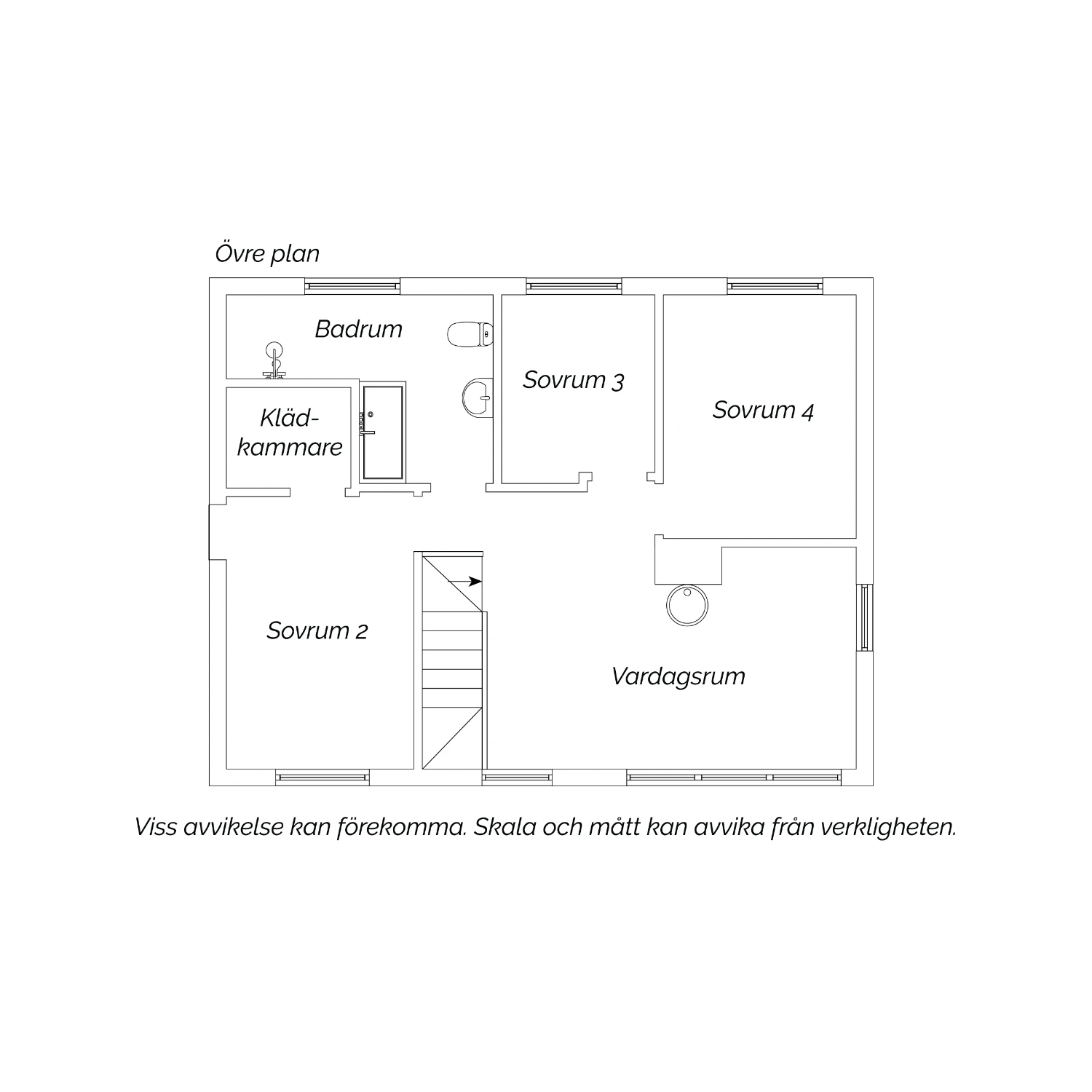 Övre plan