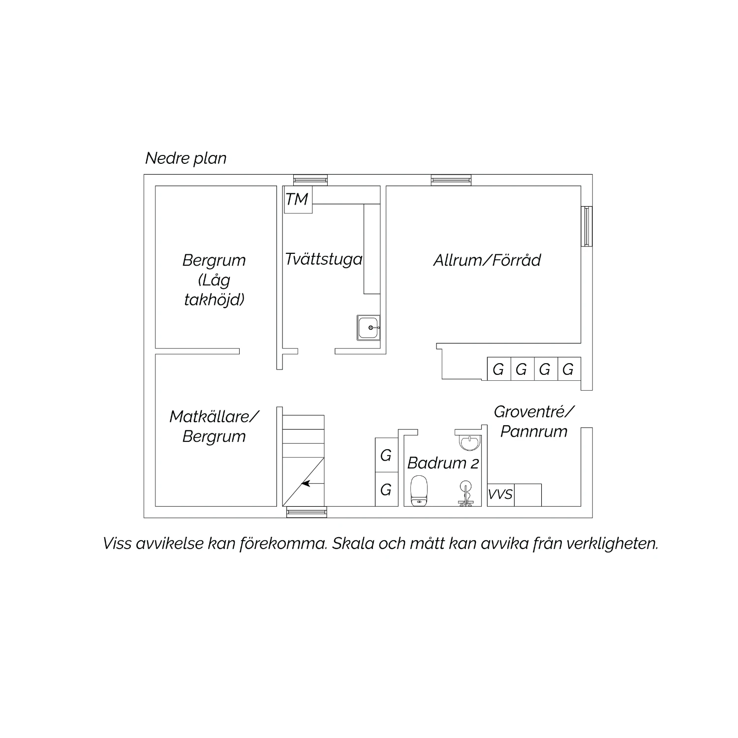 Nedre plan
