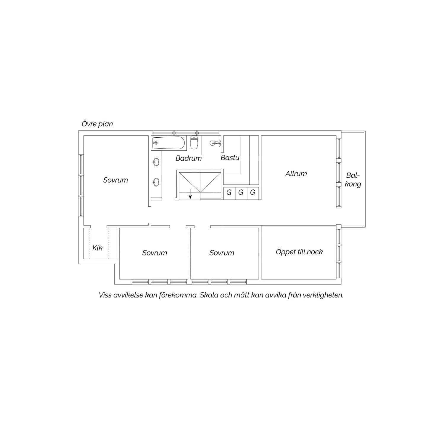 Övre plan