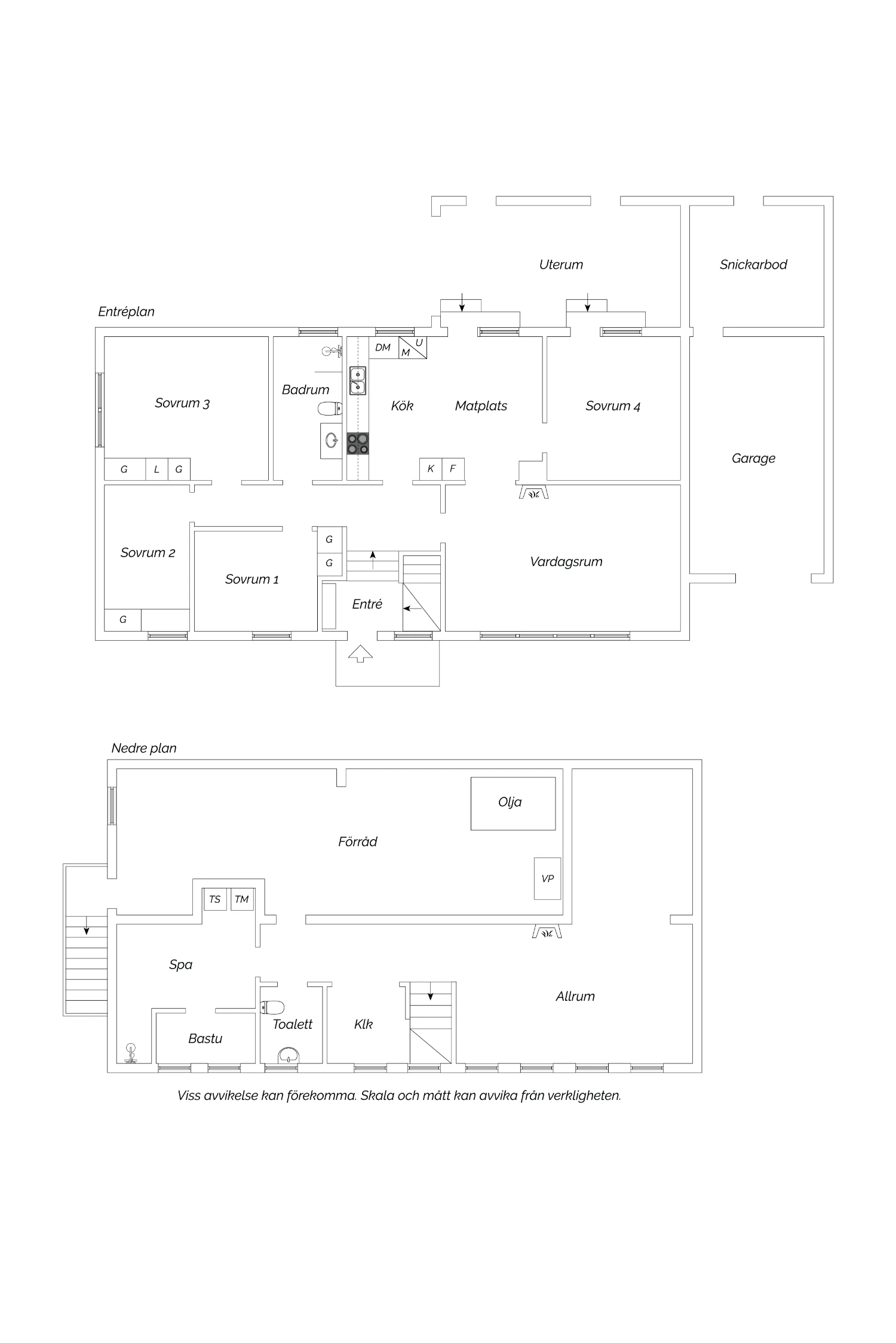 Alla plan (2x3)