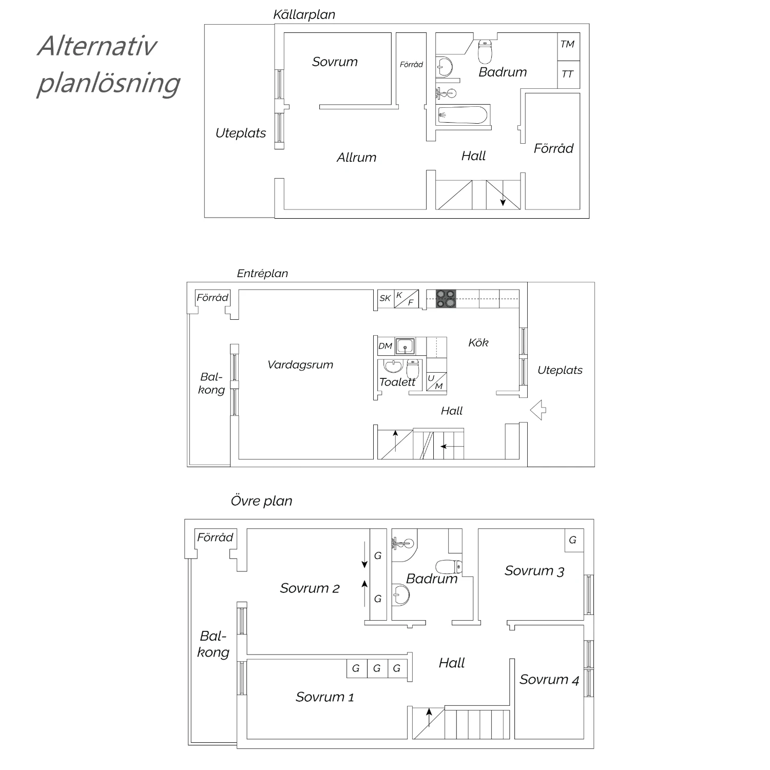 Alternativ planlösning