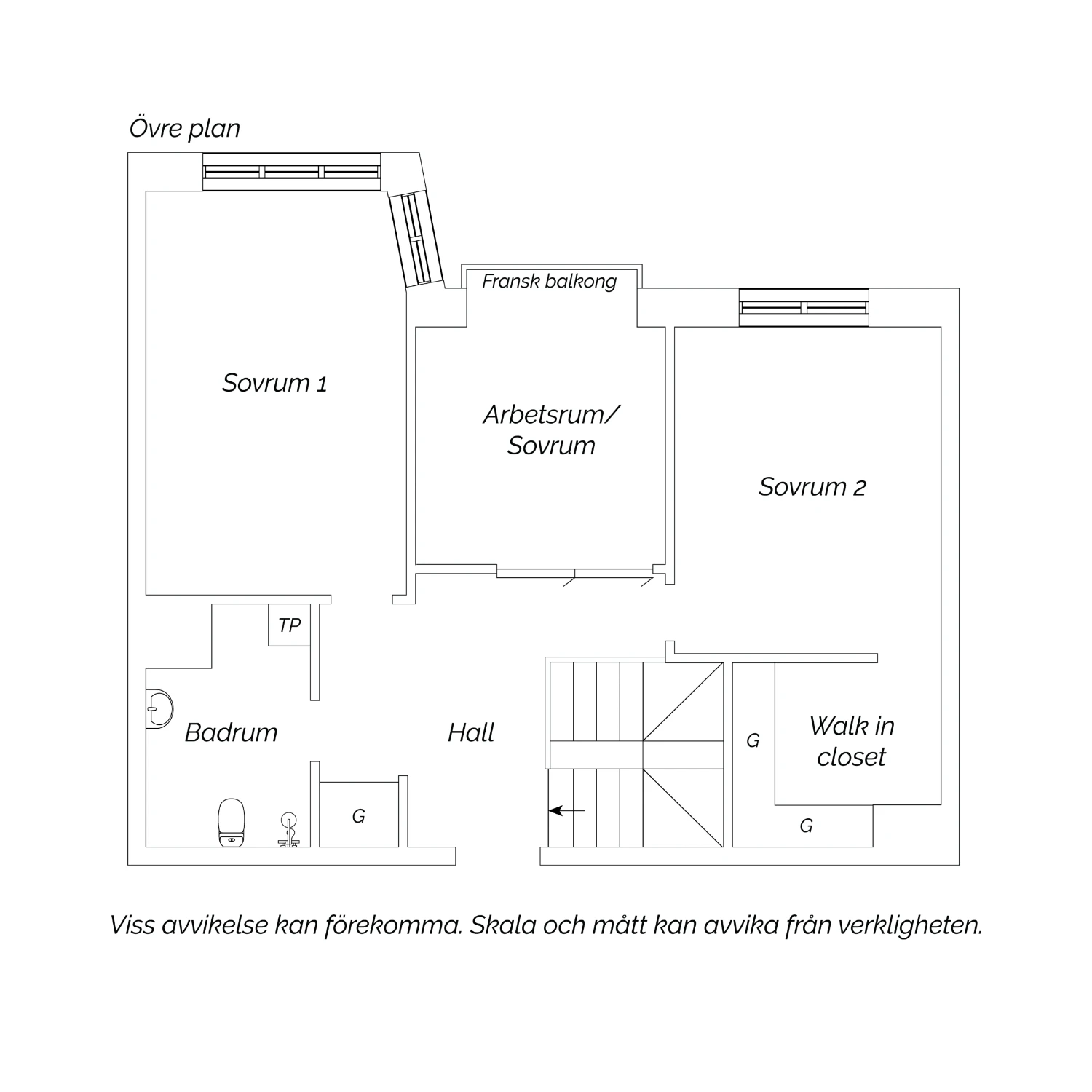 Övre plan