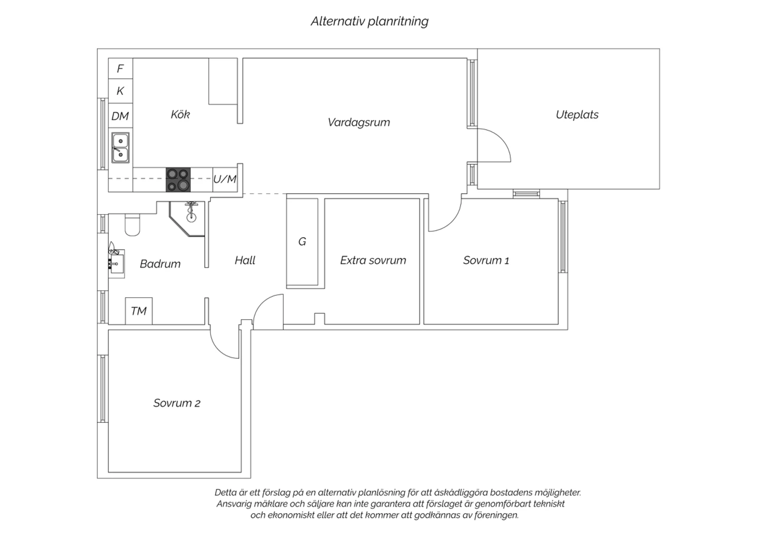 Alternativ planritning