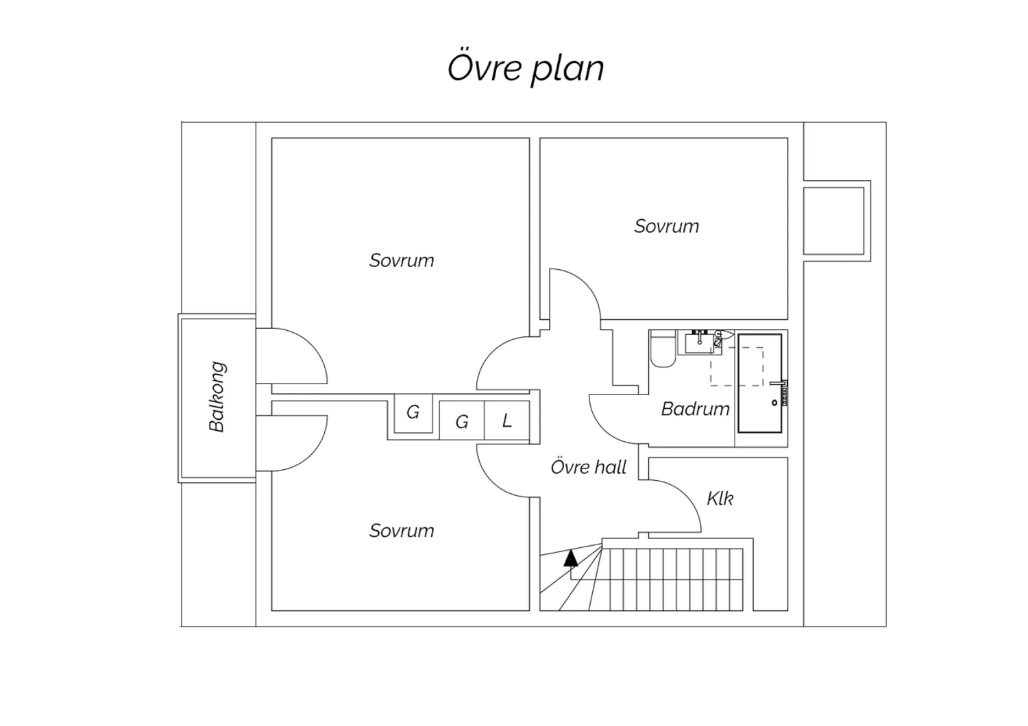 Övre plan