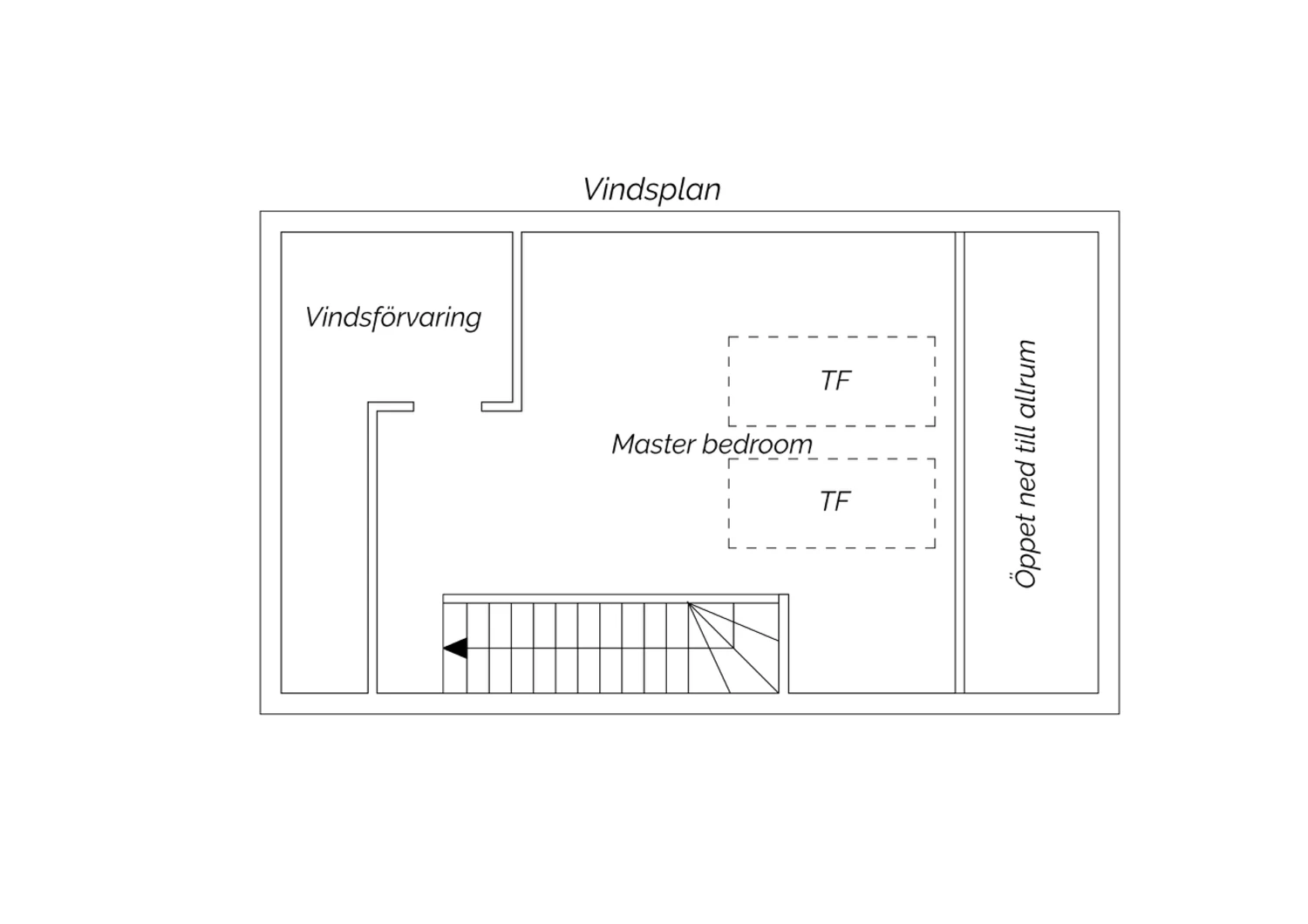 Vindsplan