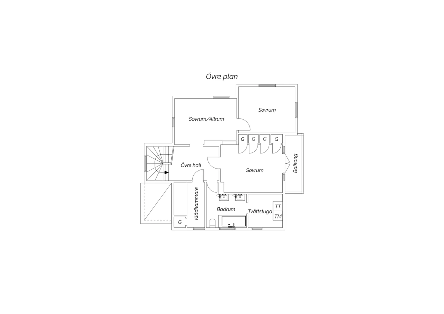 Övre plan
