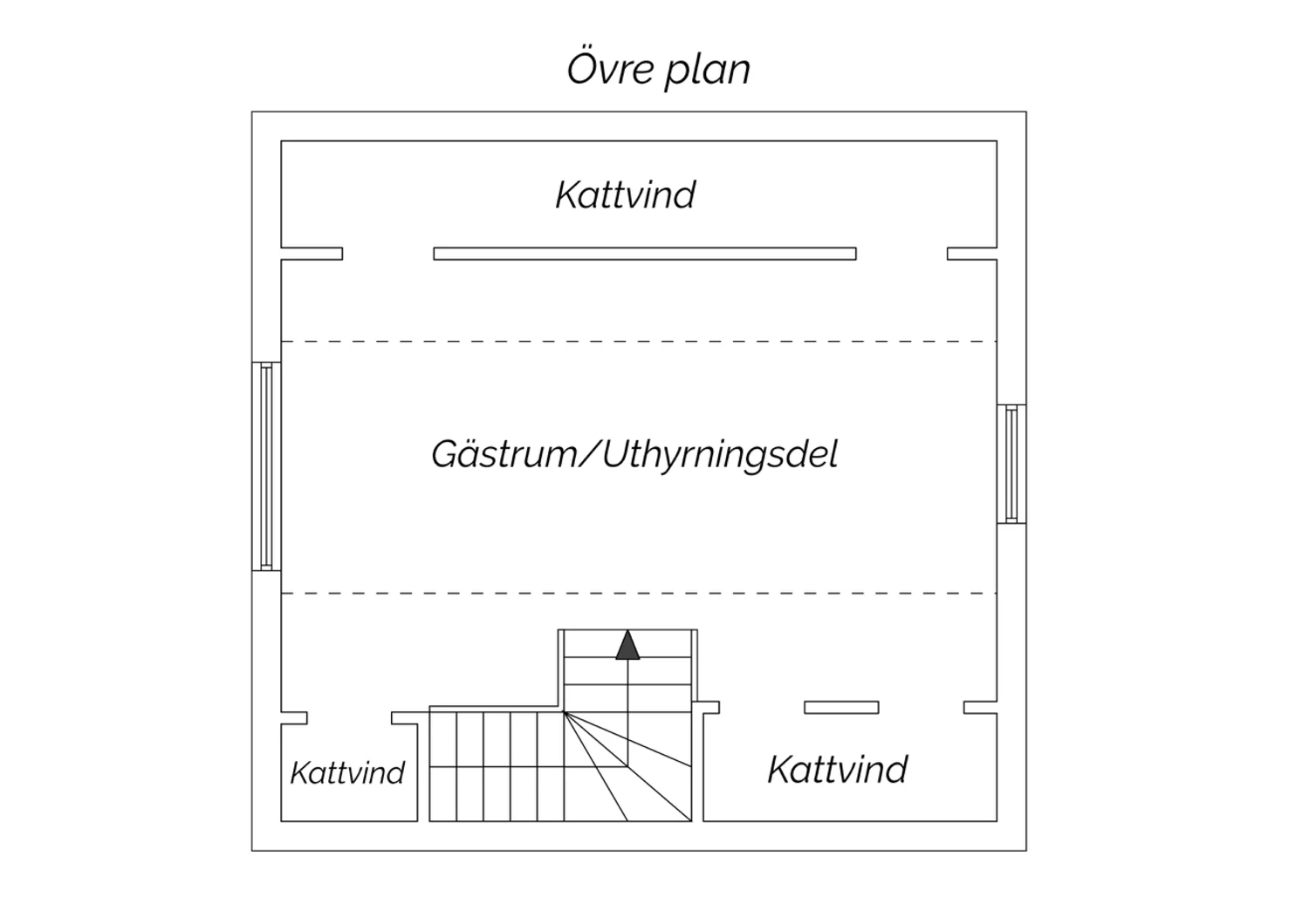 Övre plan