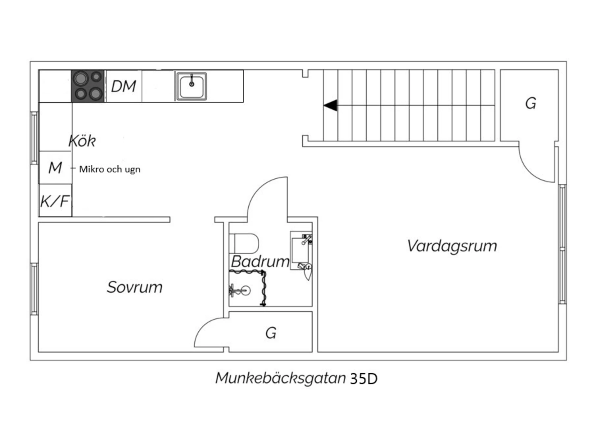 Planritning munkebäcksgatan 35D