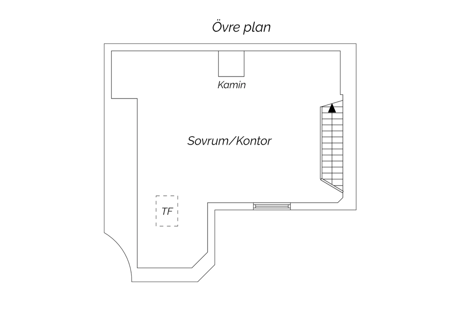 Övre plan
