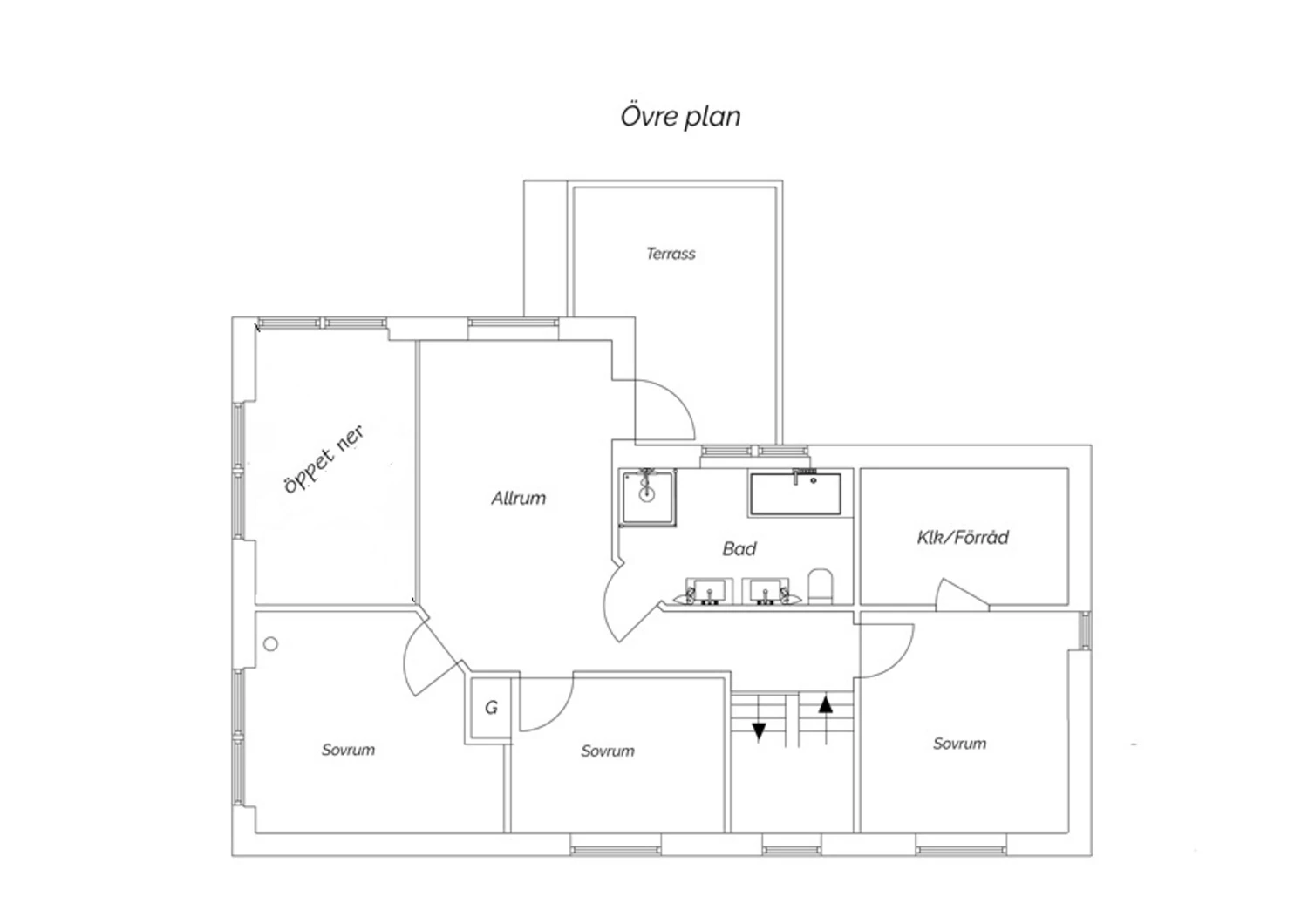 Övre plan