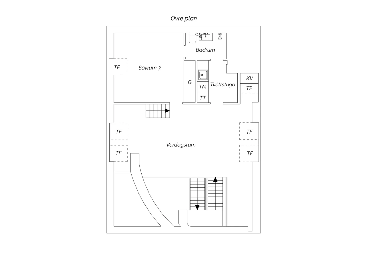 Övre plan