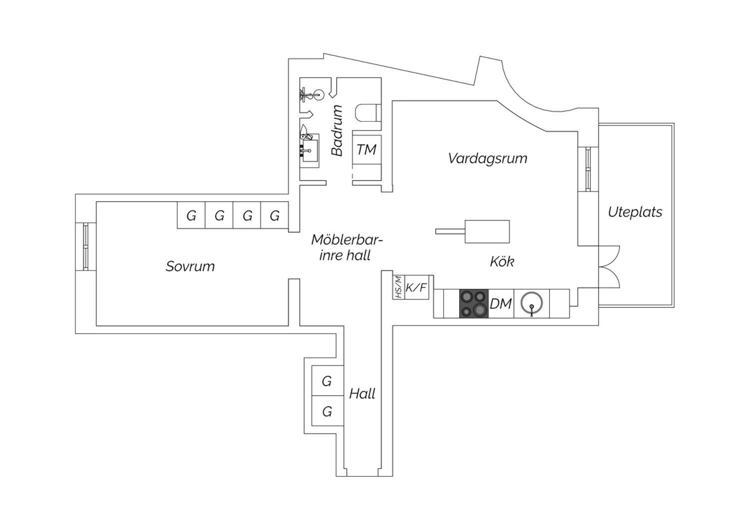Nuvarande planlösning