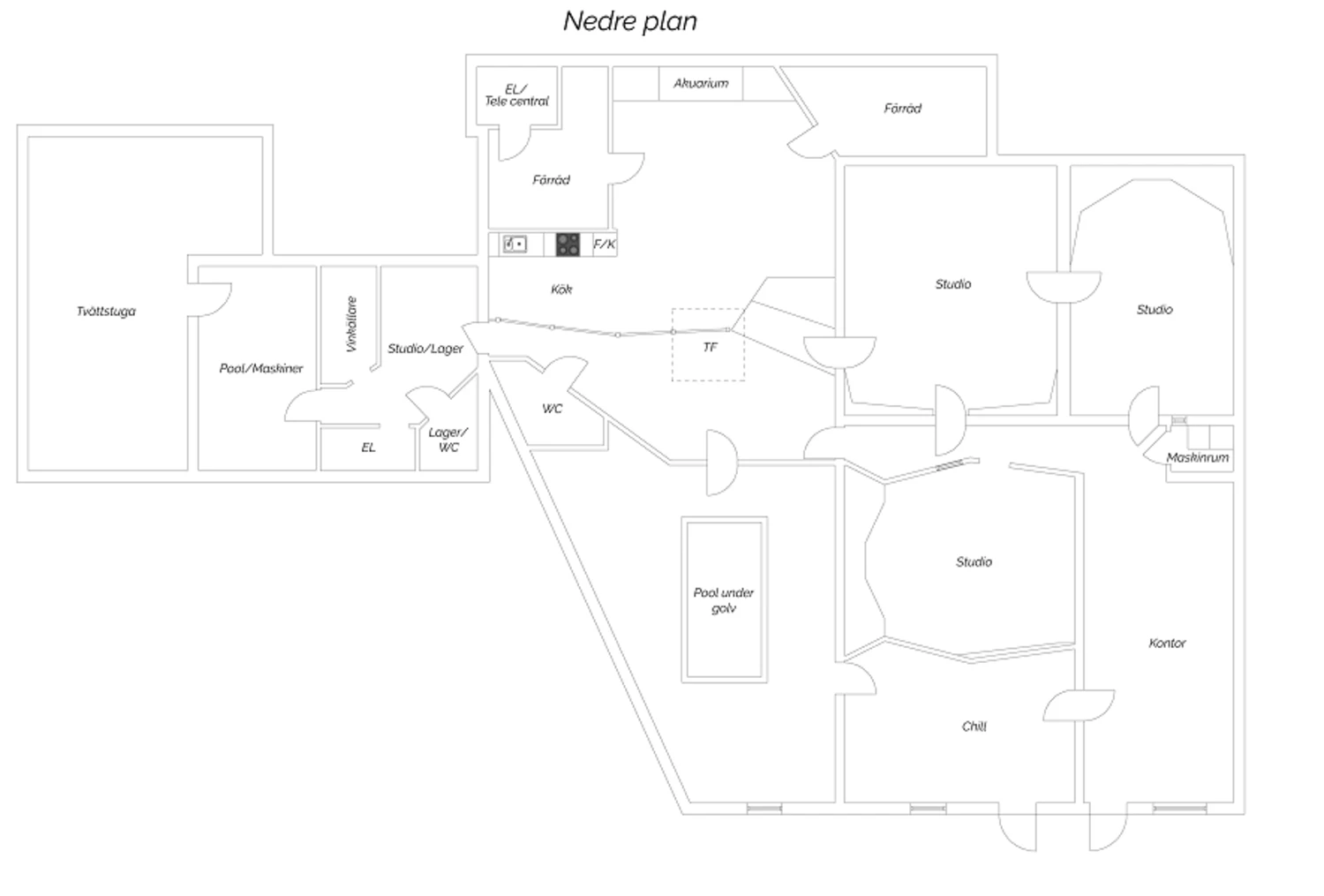 Nedre plan