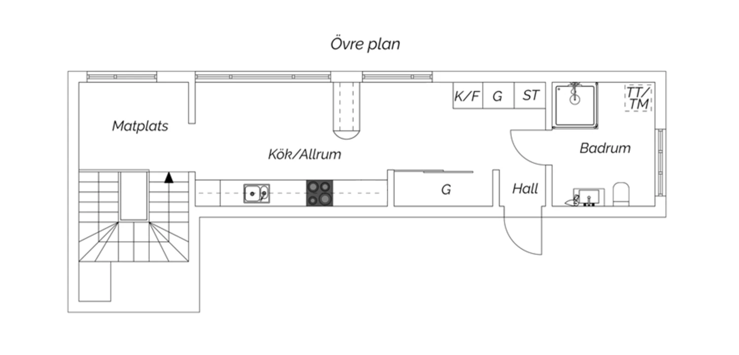 Övre plan