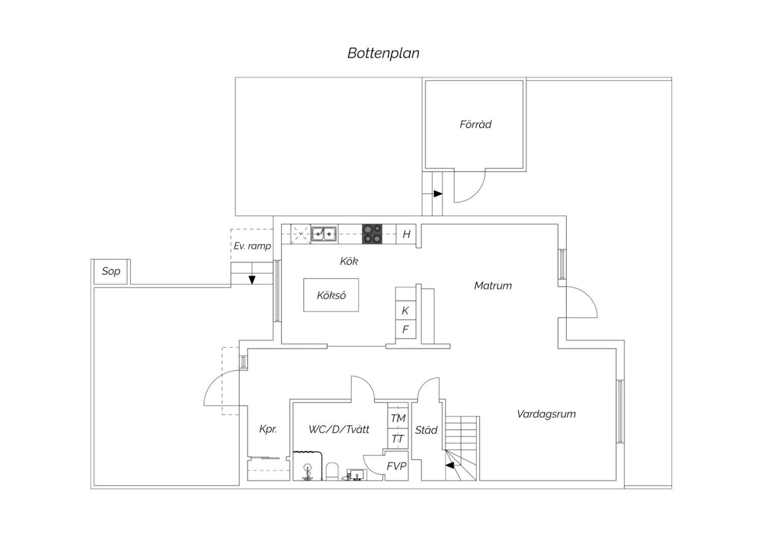 Bottenplan