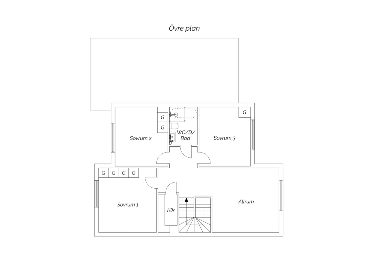 Övre plan