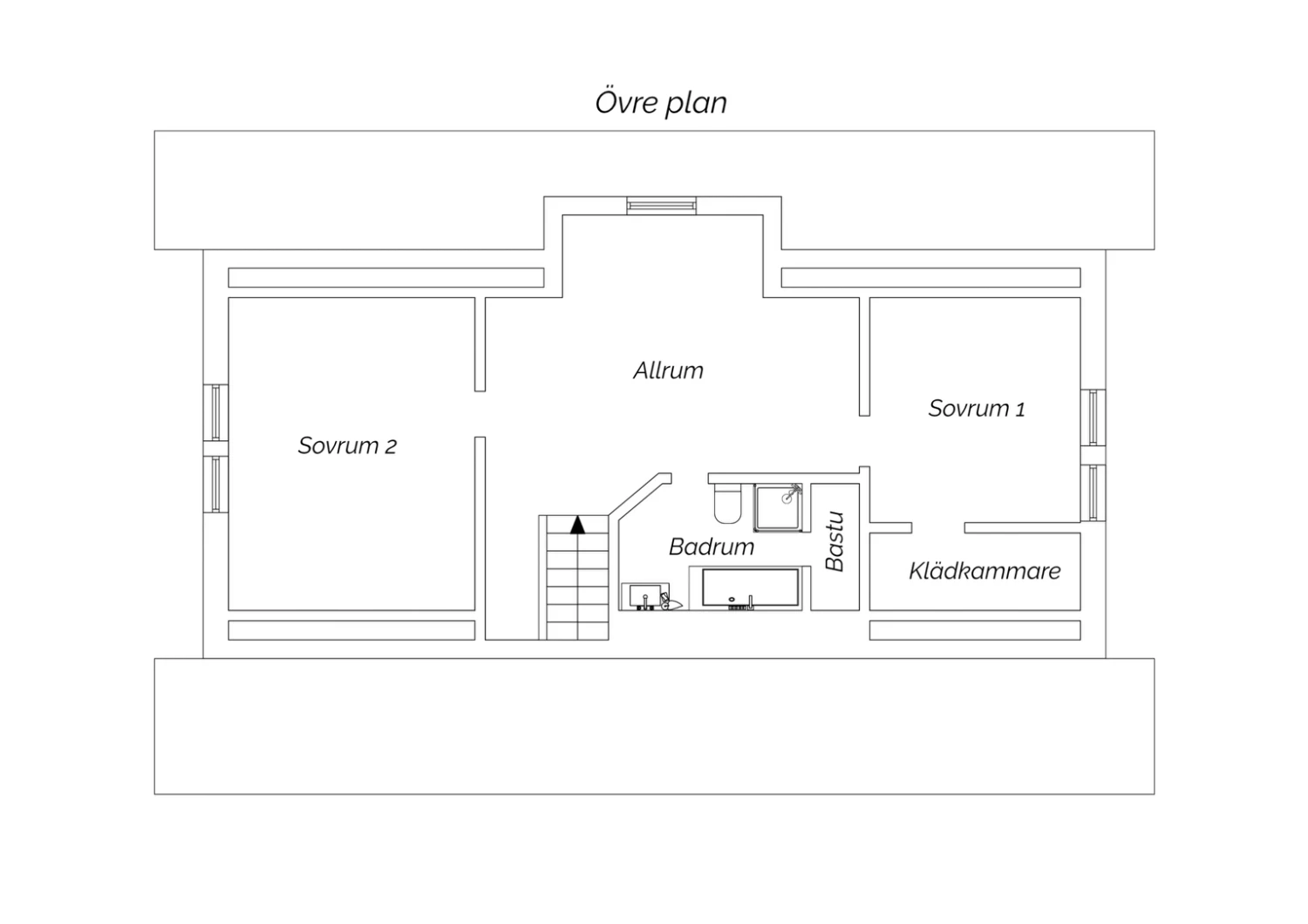 Övre plan