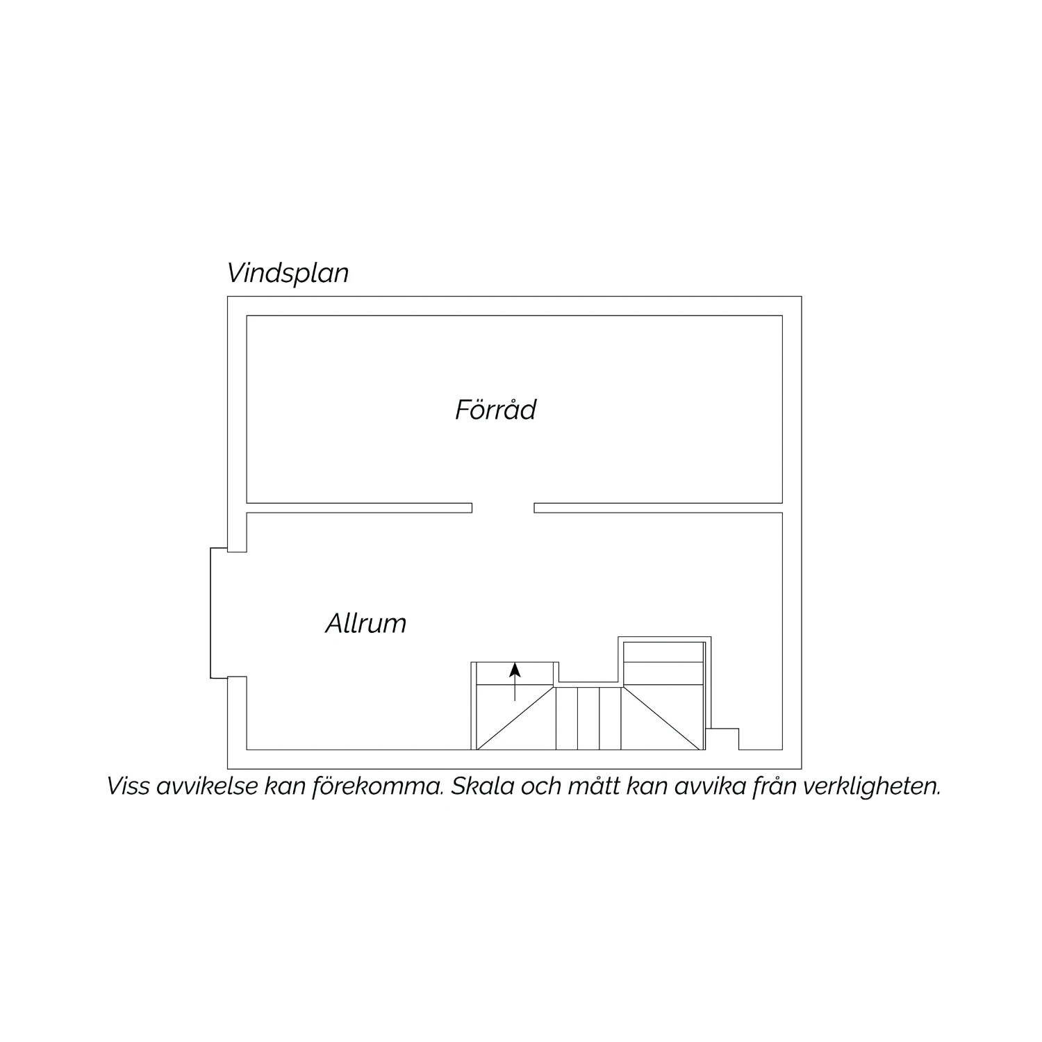 Vindsplan planritning