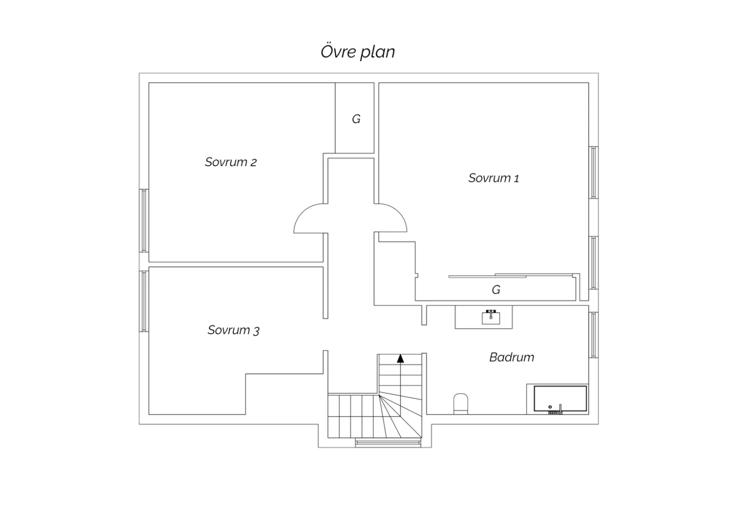 Övre plan