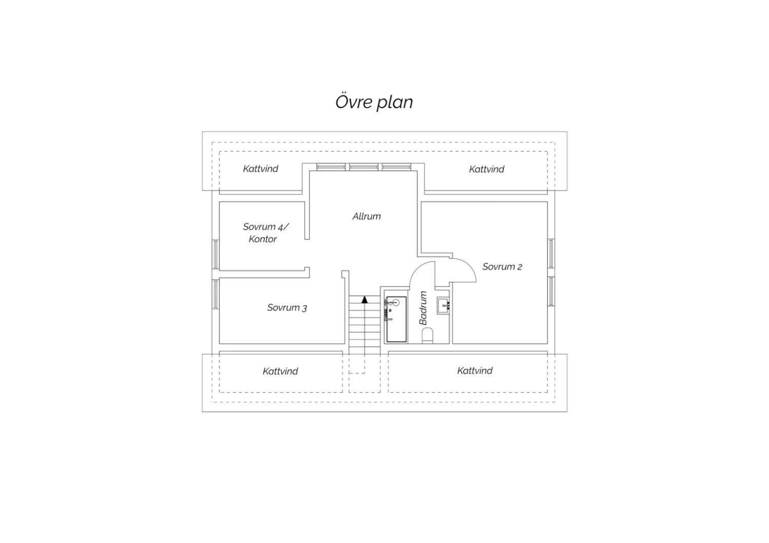 Övre plan