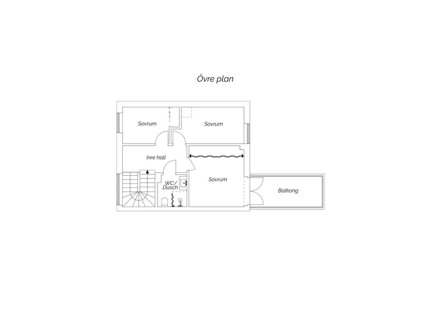 Övre plan