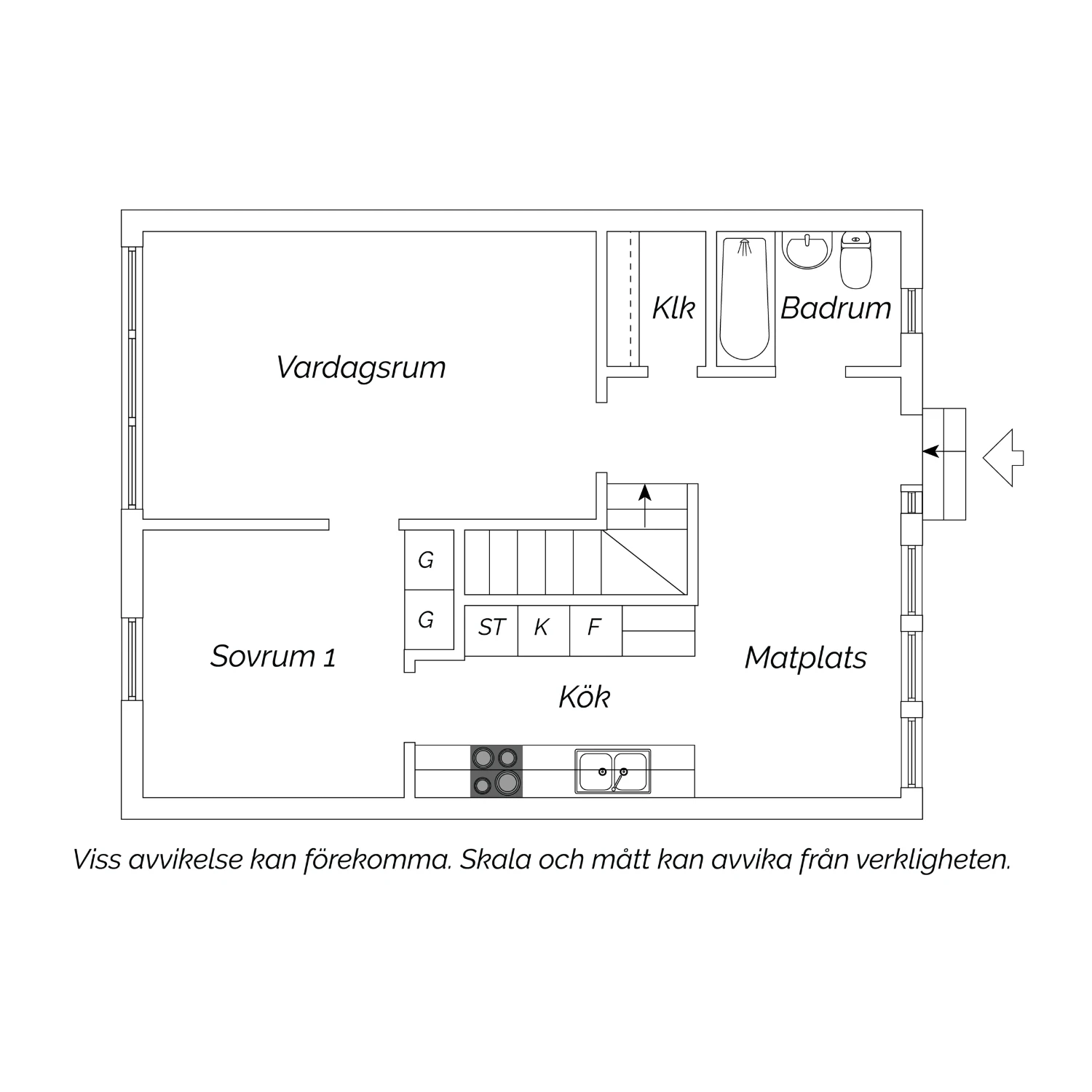 Övre plan