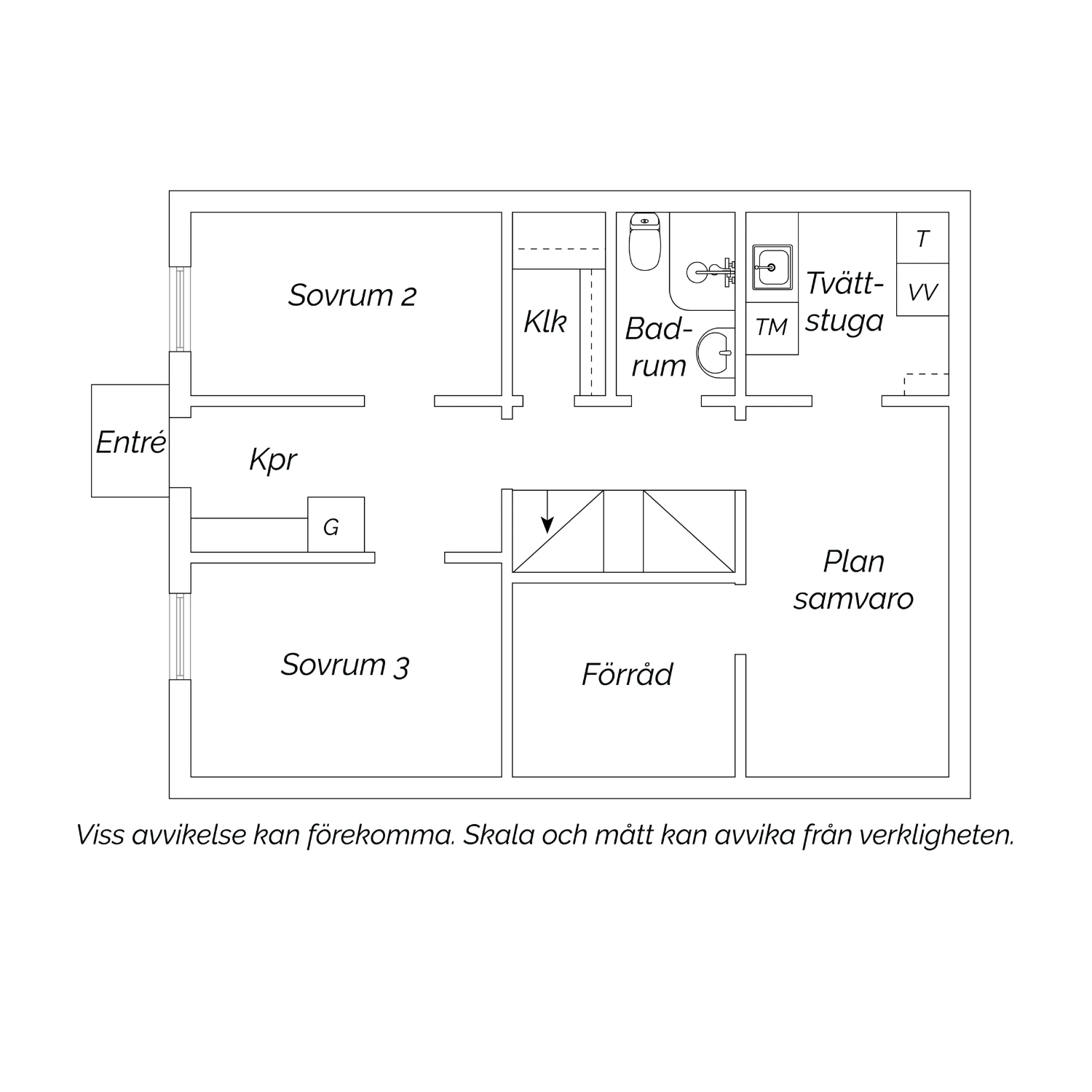 Nedre plan