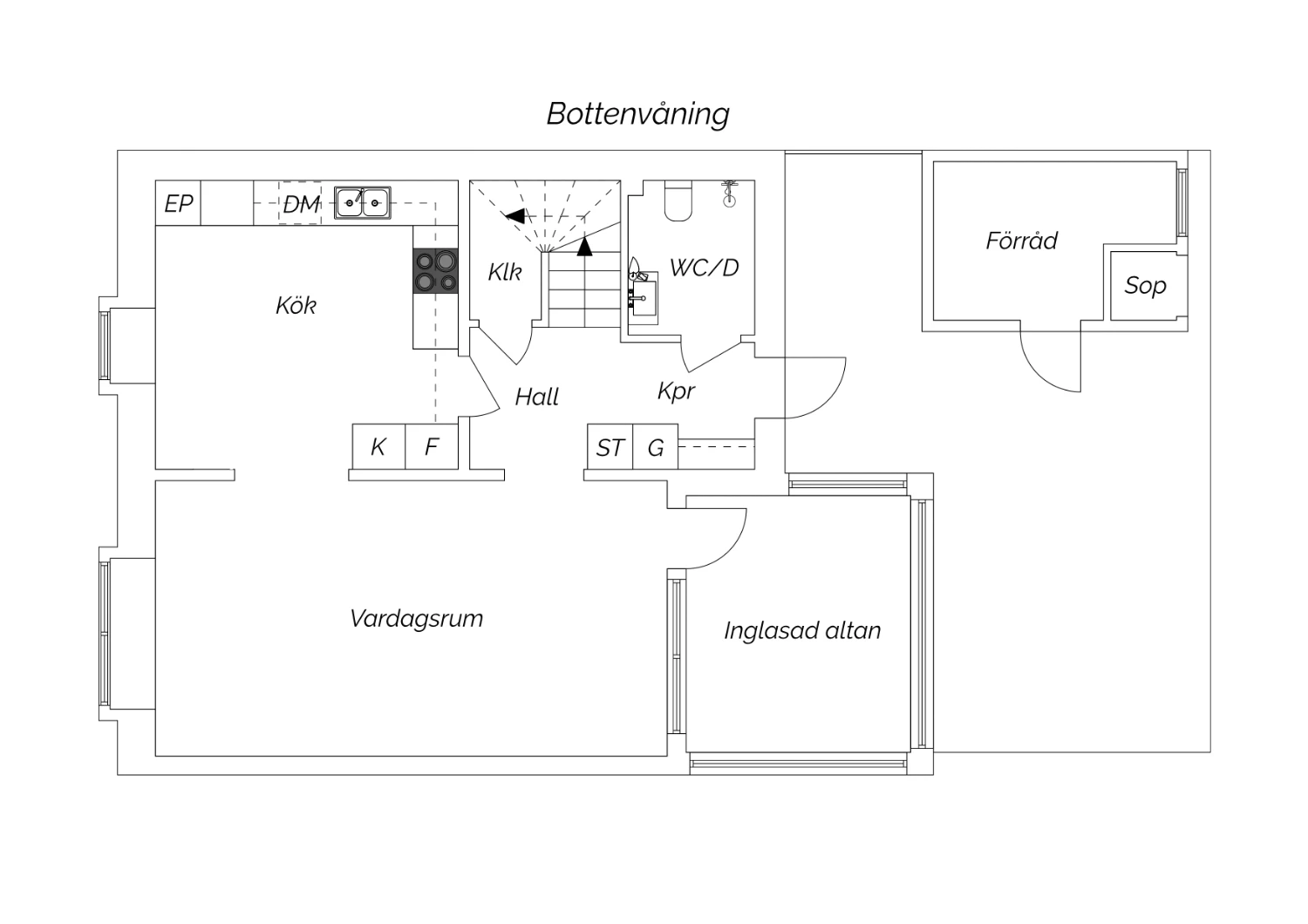 Hagmarksgatan 36 A BV ny