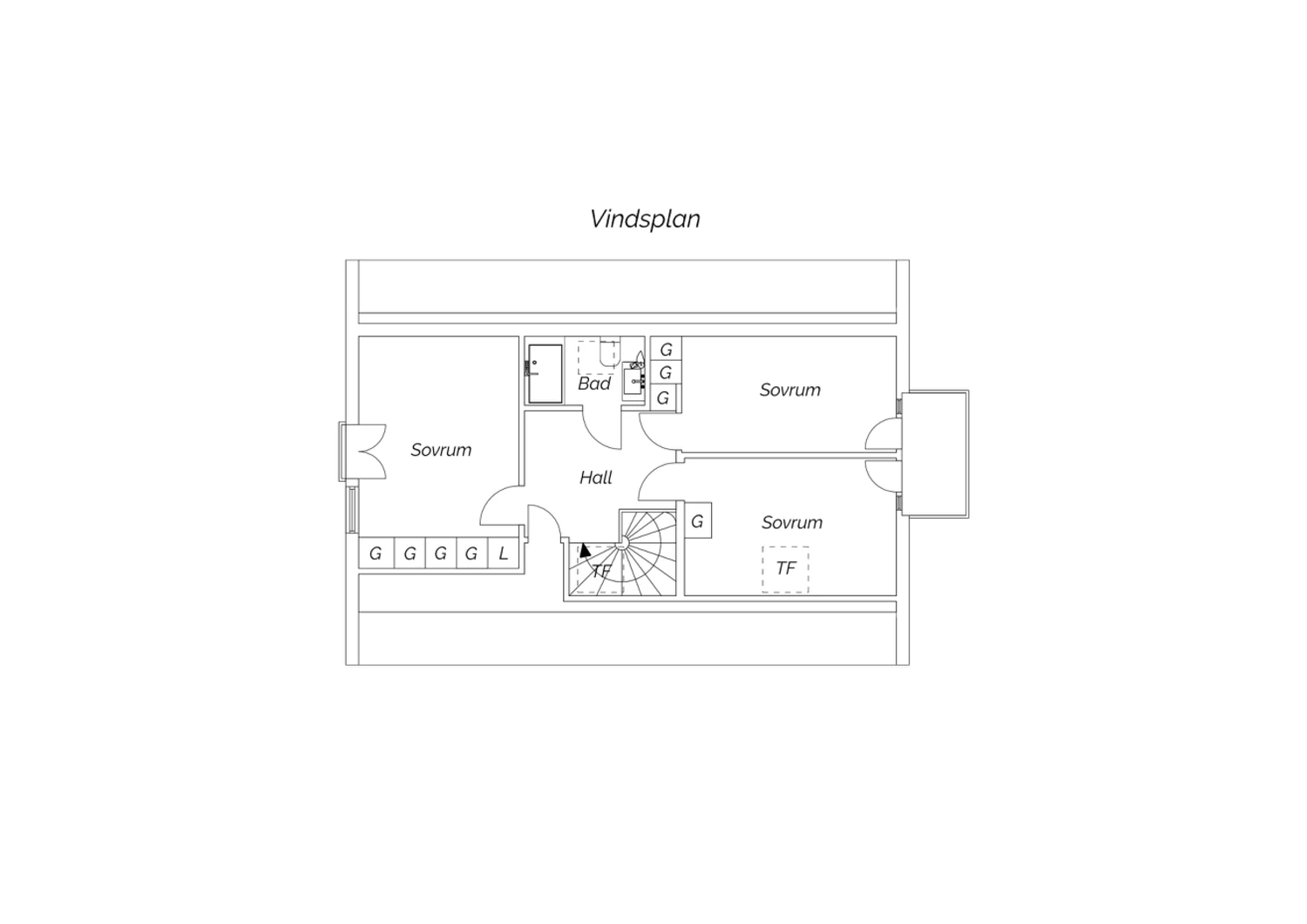 Dahlandergatan 32 Öv