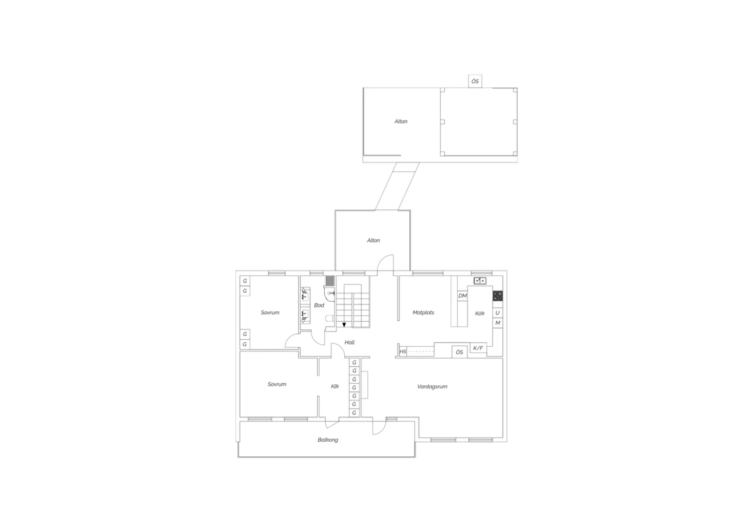 Övre plan