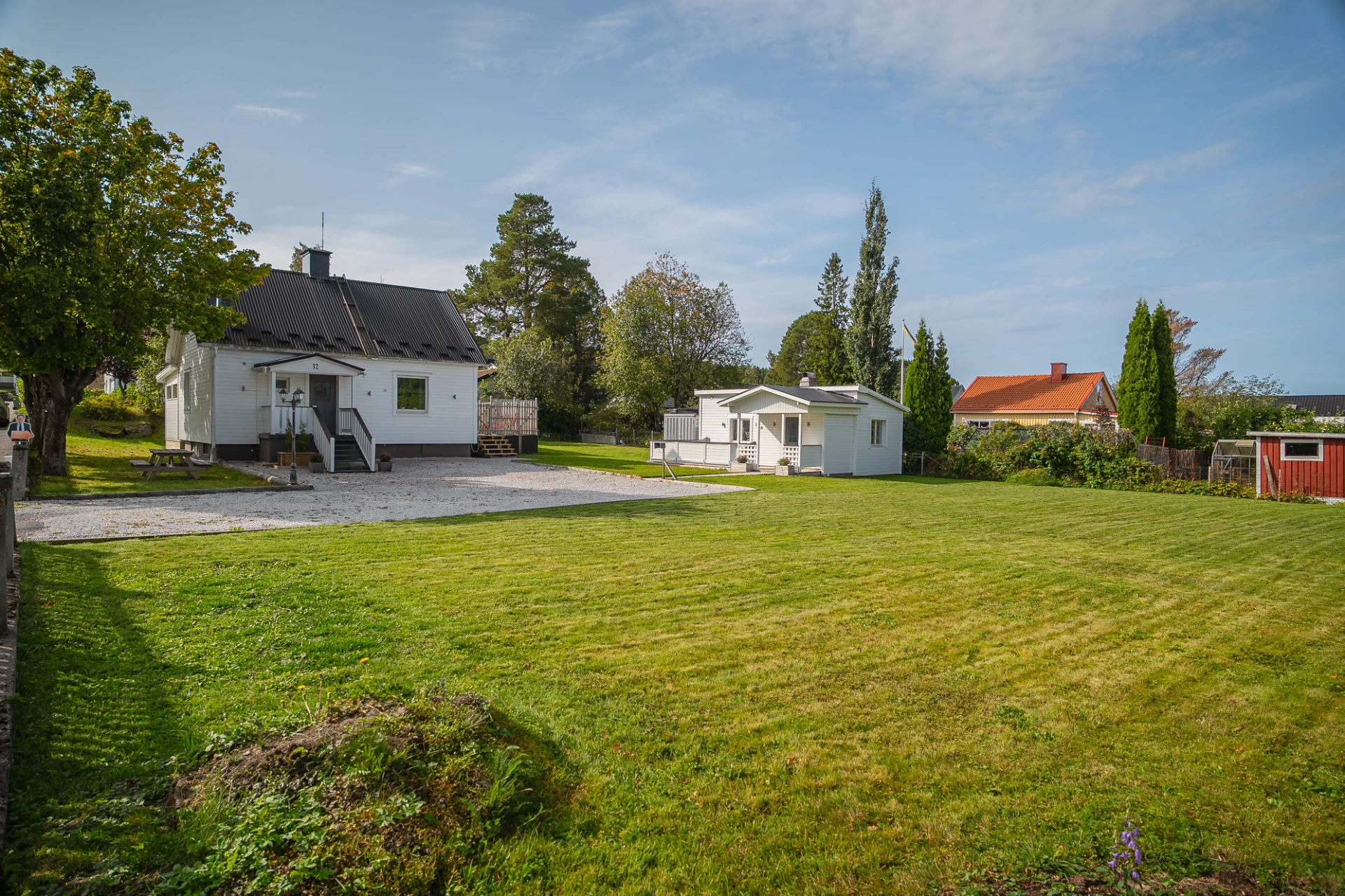 Huset, gästhuset och tomten