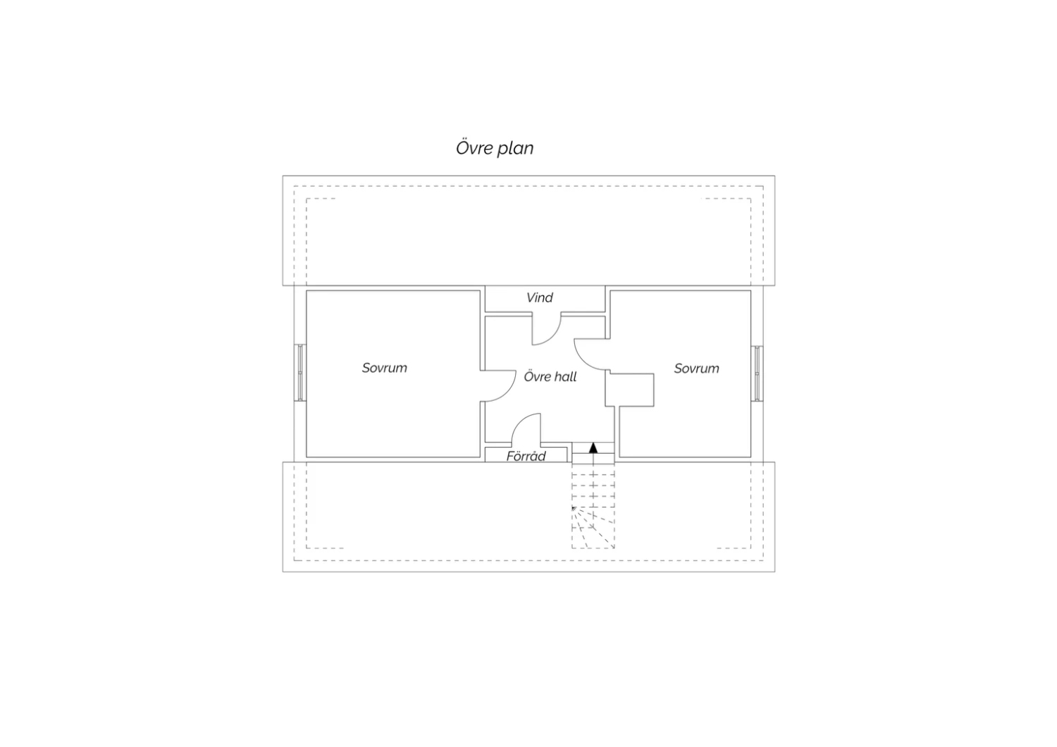 Övre plan
