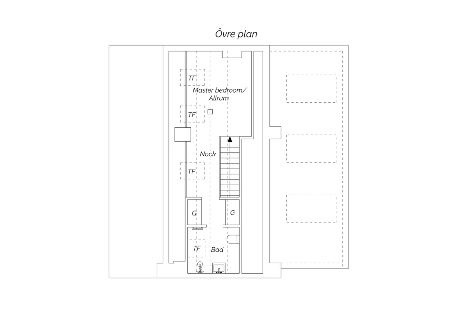 Övre plan