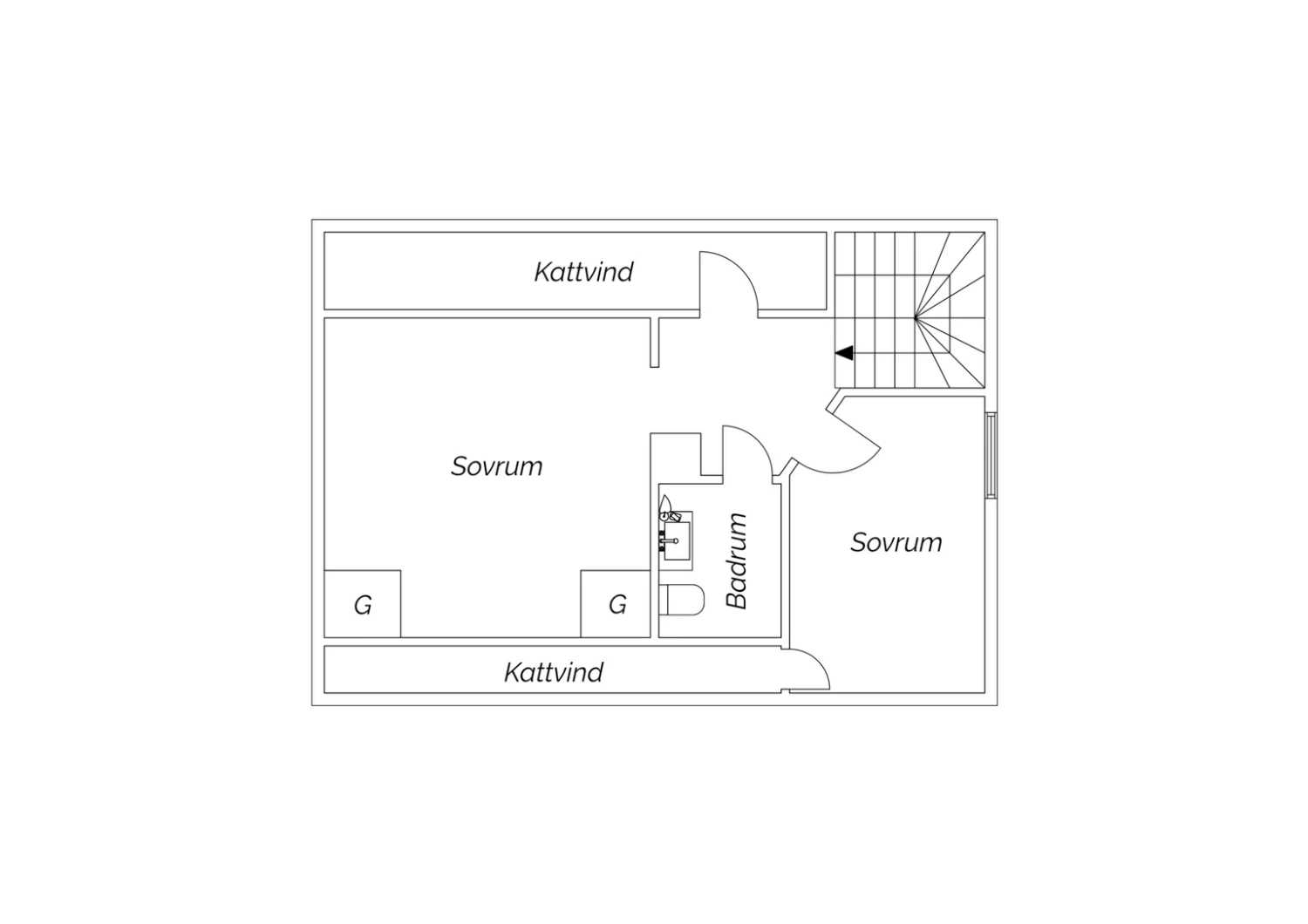 Övre plan